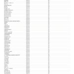 cbd infused kratom coa