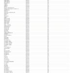 cbd infused kratom coa