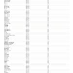 cbd infused kratom coa