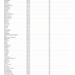 cbd infused kratom coa