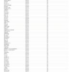 cbd infused kratom coa