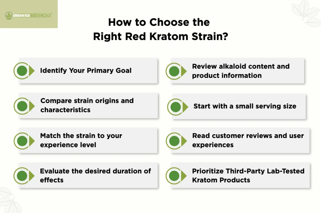 How to Choose the Right Red Kratom Strain