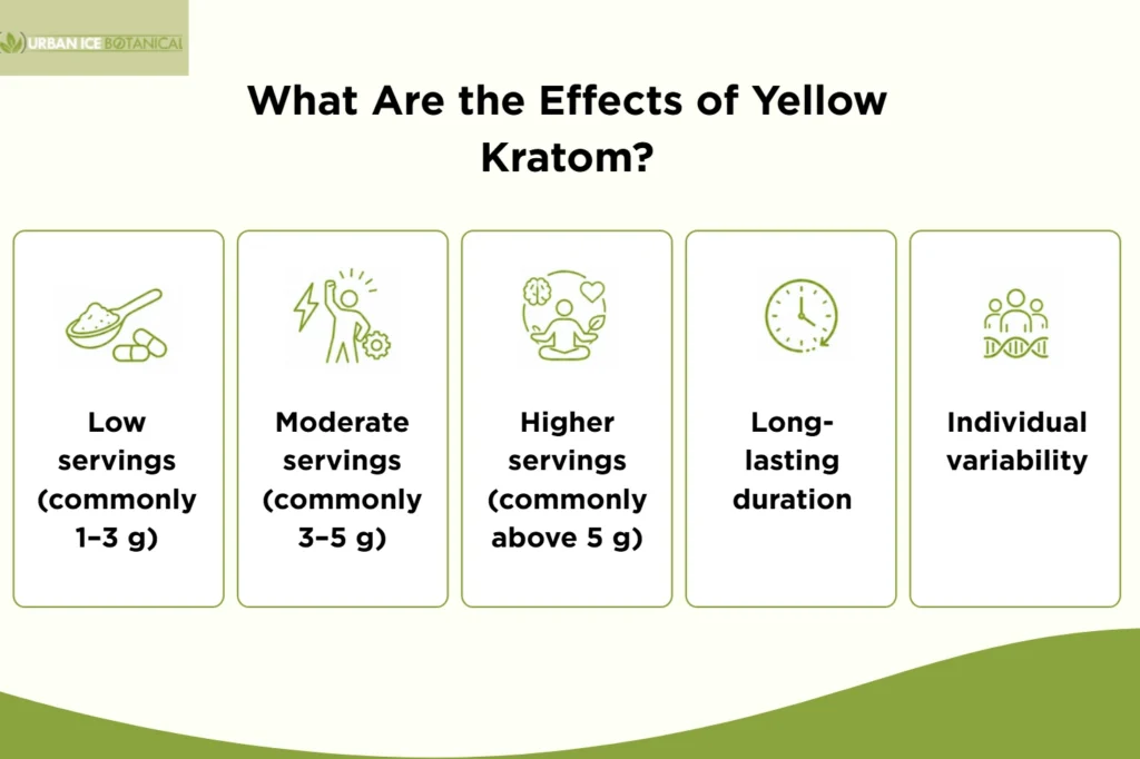 What Are the Effects of Green Malay Kratom?