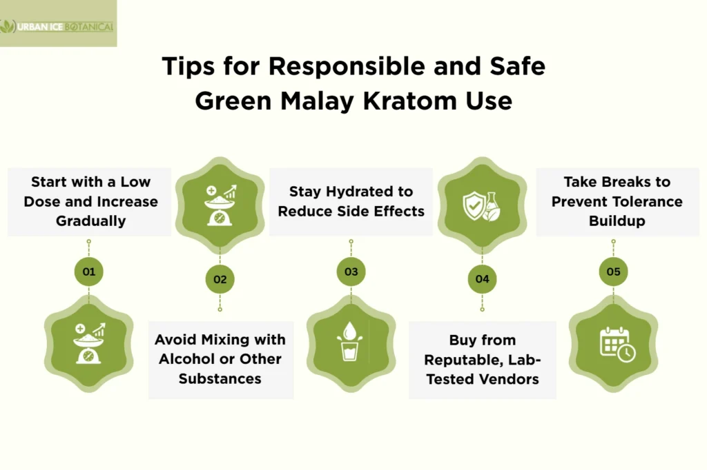 tips for responsible and safe green malay kratom use