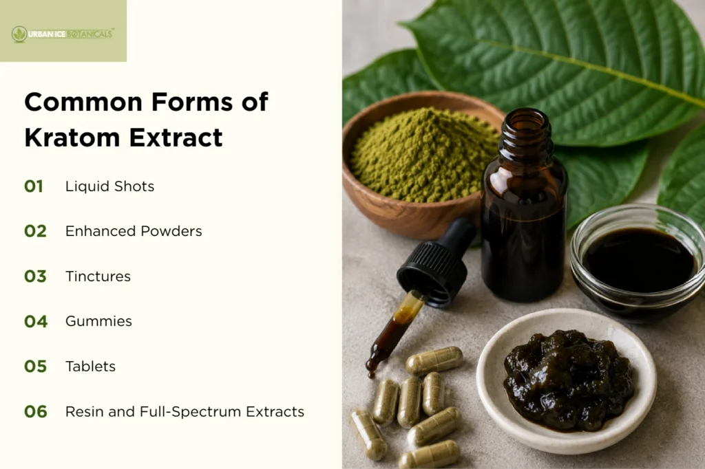 Kratom Extract vs Powder: Differences, Potency, Safety, and How to Choose 8 Common Forms of Kratom Extract